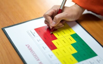 When Should a Business Consider a Risk Assessment?